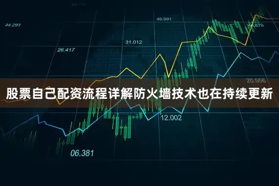 股票自己配资流程详解防火墙技术也在持续更新